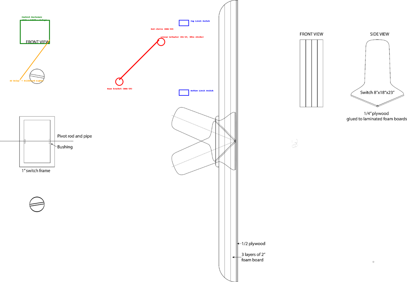 Parts schematic for the physical switch